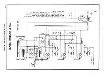 Sears Roebuck_Silvertone-36_36P_114-1931.Gernsback.Radio preview